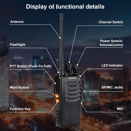Baofeng Long-Range Walkie Talkie™ + Envío Gratis
